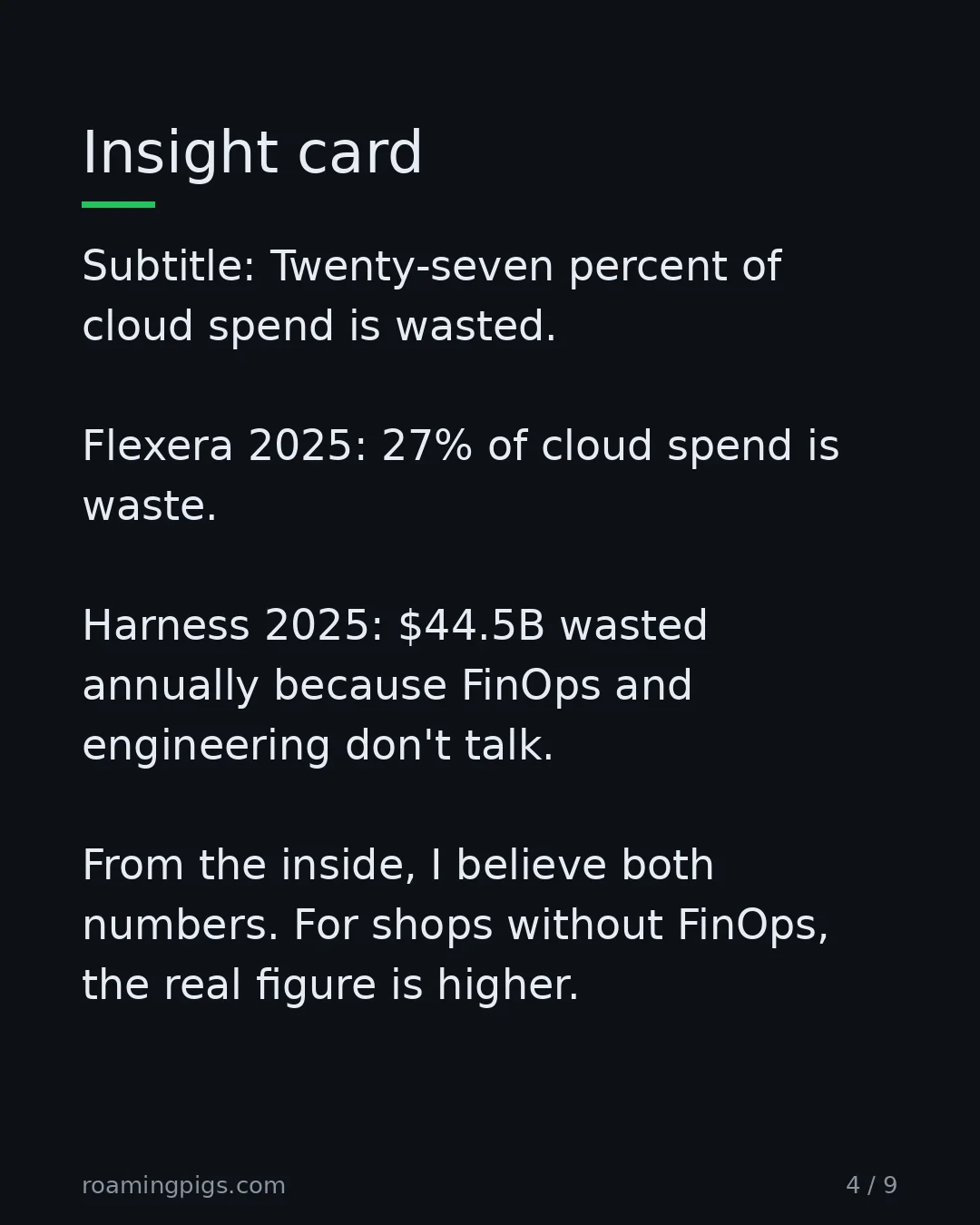 Slide 4 of 9: Twenty-seven percent of cloud spend is wasted. Flexera 2025: 27% of cloud spend is waste. Harness 2025: $44.5B wasted annually because…