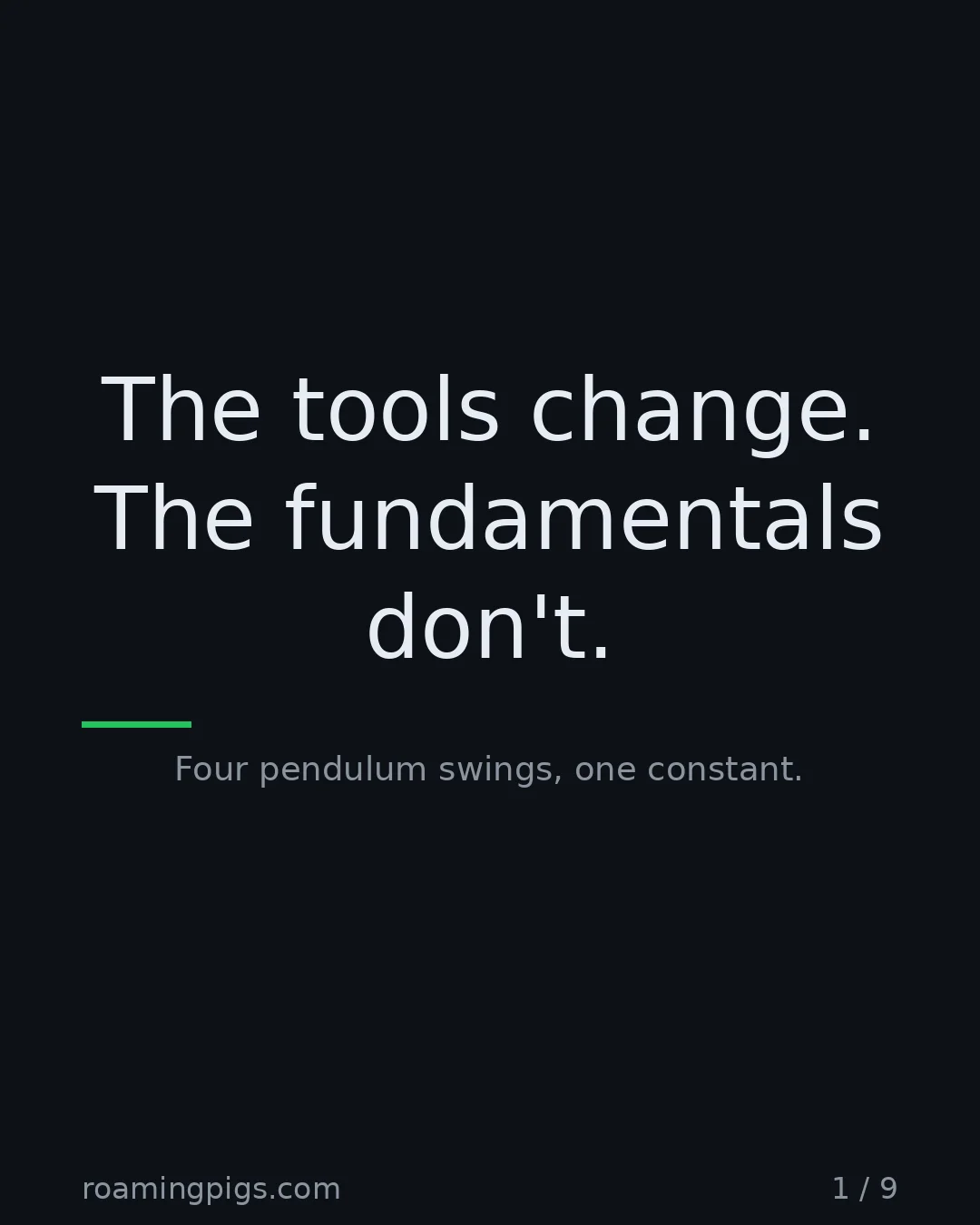 Slide 1 of 9: The tools change. The fundamentals don't.. Four pendulum swings, one constant