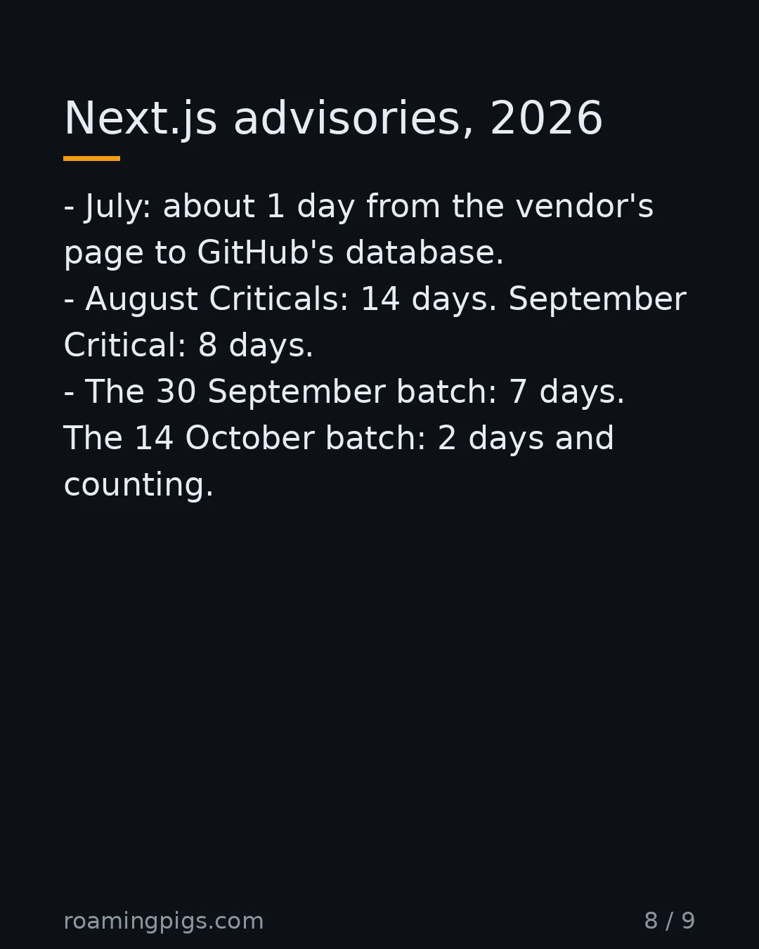 Slide 8 of 9: Next.js advisories, 2026. July: about 1 day from the vendor's page to GitHub's database. August Criticals: 14 days. September Critical: 8…