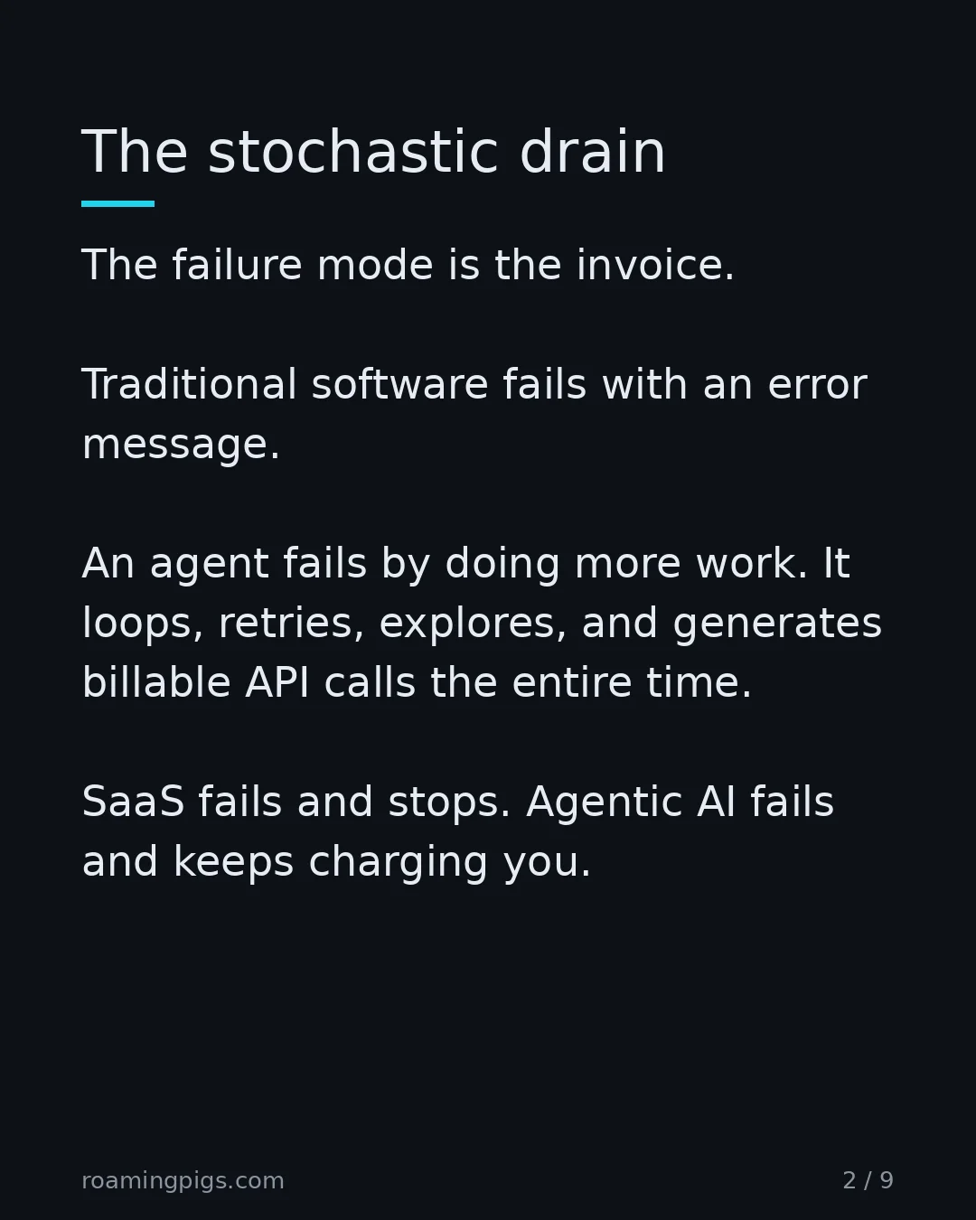 Slide 2 of 9: The stochastic drain. The failure mode is the invoice. Traditional software fails with an error message. An agent fails by doing more work.…