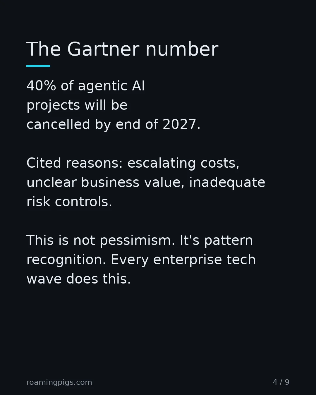 Slide 4 of 9: The Gartner number. 40% of agentic AI projects will be cancelled by end of 2027. Cited reasons: escalating costs, unclear business value,…