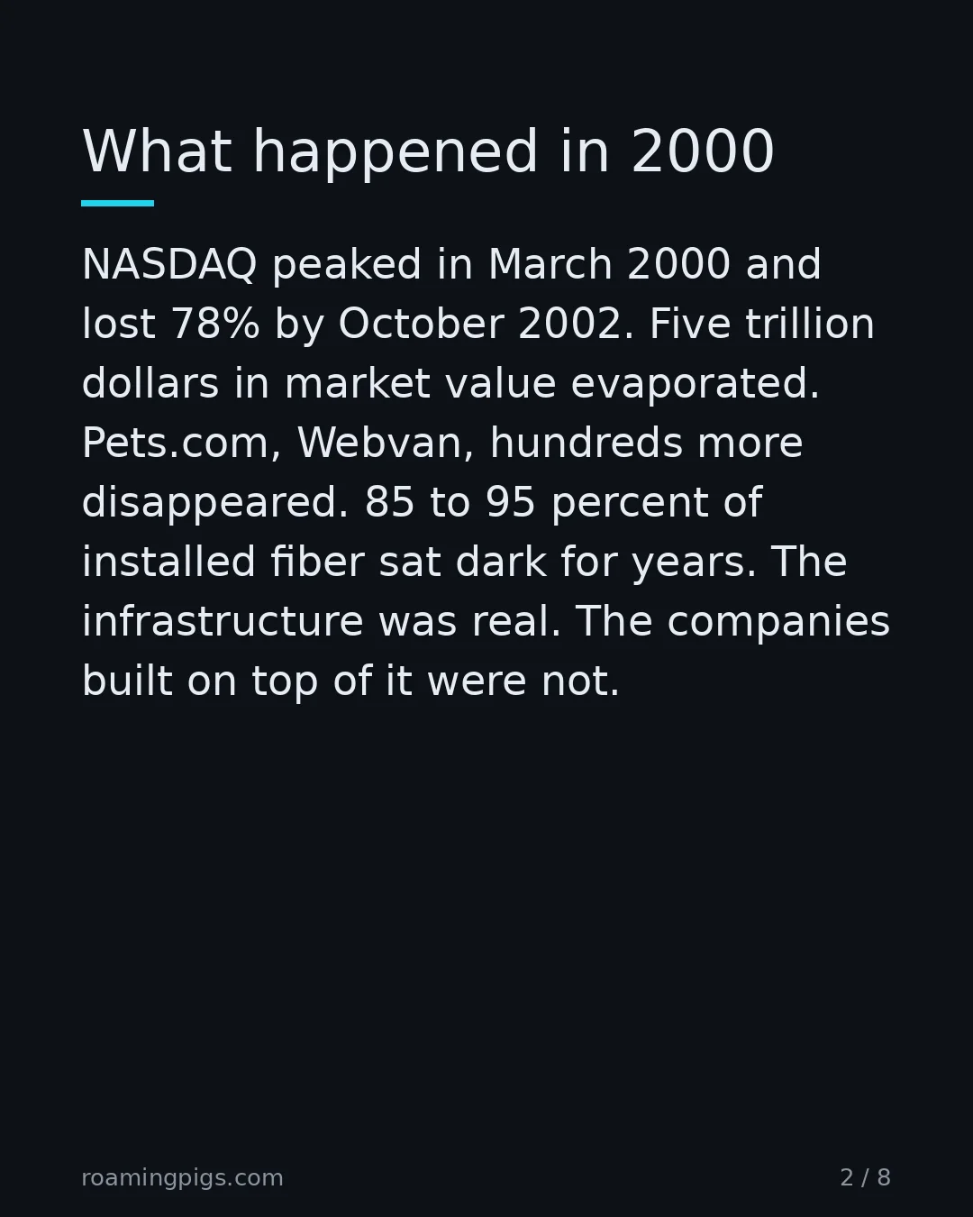 Slide 2 of 8: What happened in 2000. NASDAQ peaked in March 2000 and lost 78% by October 2002. Five trillion dollars in market value evaporated.…
