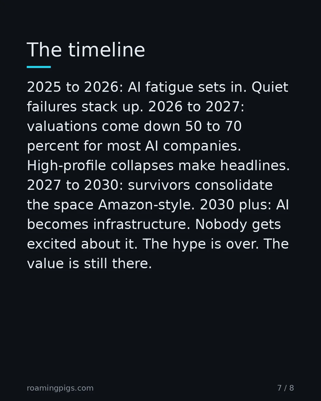 Slide 7 of 8: The timeline. 2025 to 2026: AI fatigue sets in. Quiet failures stack up. 2026 to 2027: valuations come down 50 to 70 percent for most AI…