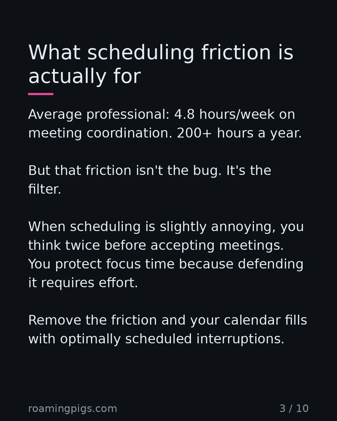 Slide 3 of 10: What scheduling friction is actually for. Average professional: 4.8 hours/week on meeting coordination. 200+ hours a year. But that…