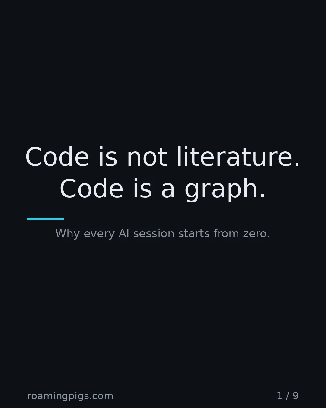 Slide 1 of 9: Code is not literature. Code is a graph.. Why every AI session starts from zero