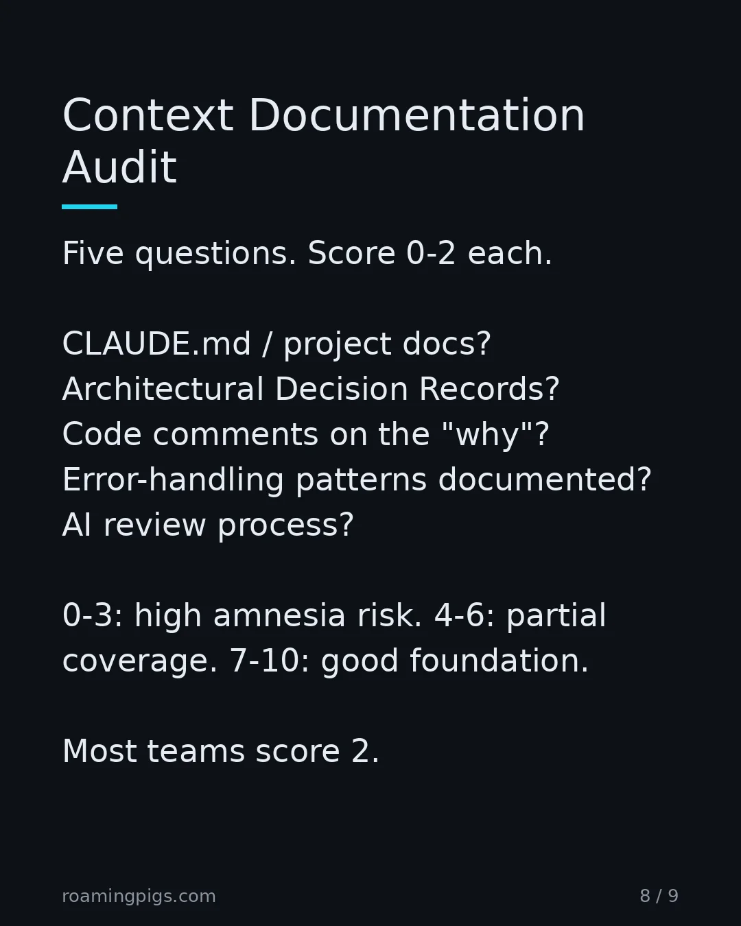 Slide 8 of 9: Context Documentation Audit. Five questions. Score 0-2 each. CLAUDE.md / project docs? Architectural Decision Records? Code comments on the…