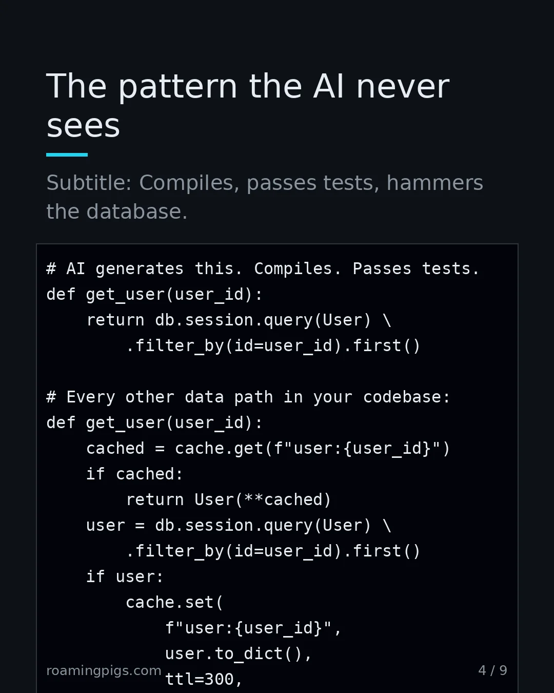 Slide 4 of 9: The pattern the AI never sees. Code example. Subtitle: Compiles, passes tests, hammers the database