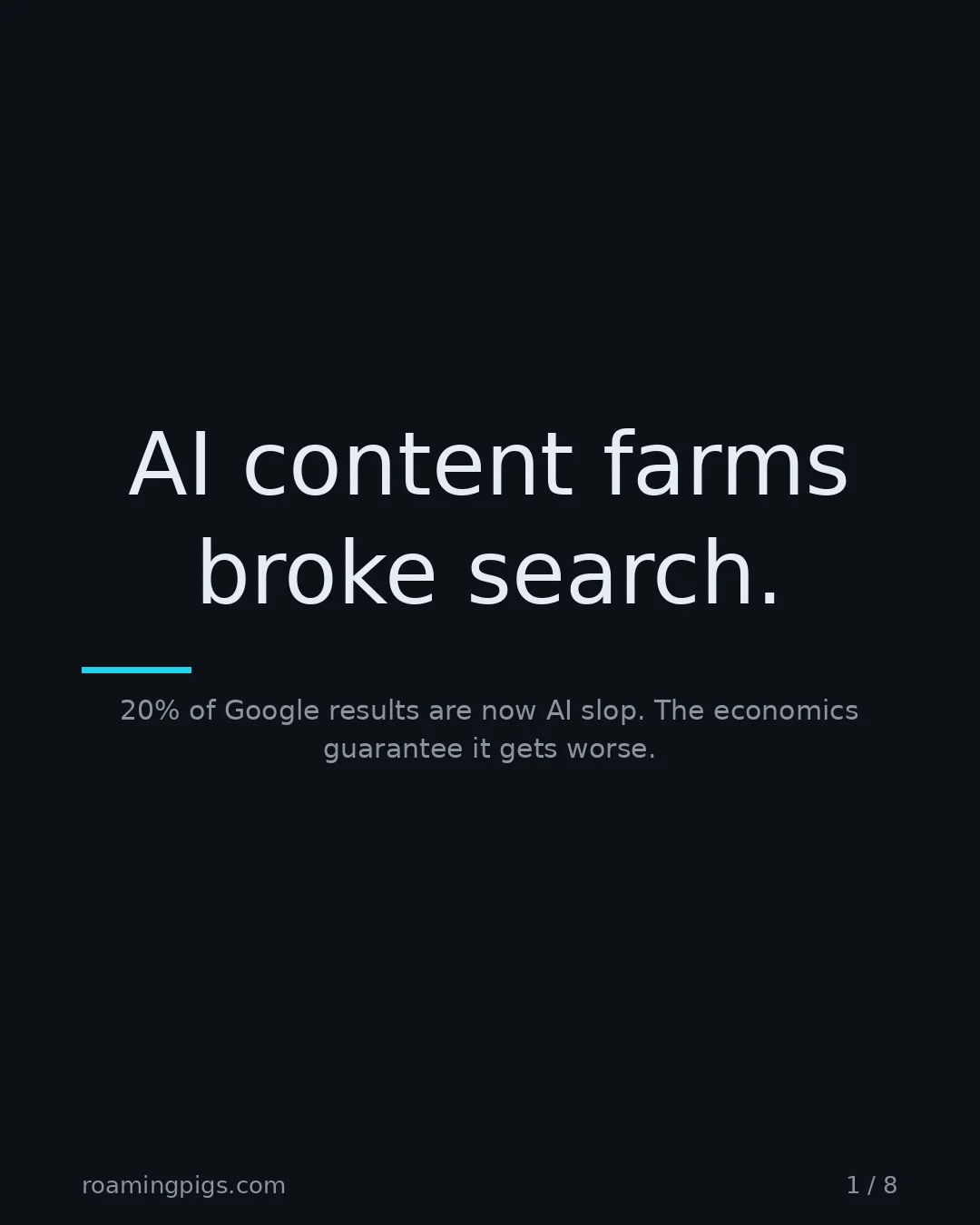 Slide 1 of 8: AI content farms broke search.. Nearly 20% of Google results are AI-written, and the economics guarantee it stays that way