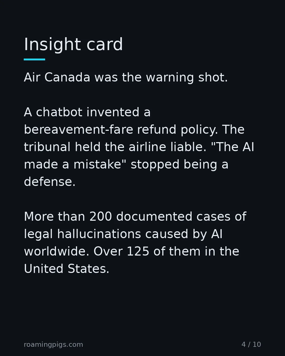 Slide 4 of 10: Insight card. Air Canada was the warning shot. A chatbot invented a bereavement-fare refund policy. The tribunal held the airline liable.…
