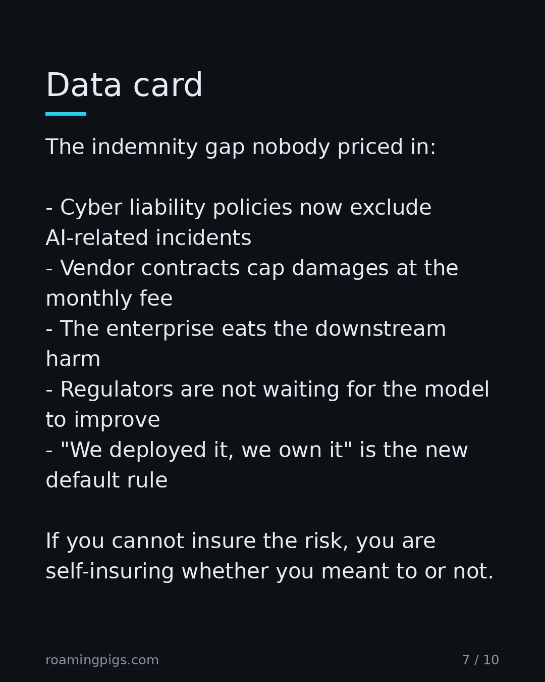 Slide 7 of 10: Data card. The indemnity gap nobody priced in: Cyber liability policies increasingly exclude AI-related incidents Not knowing how the model…