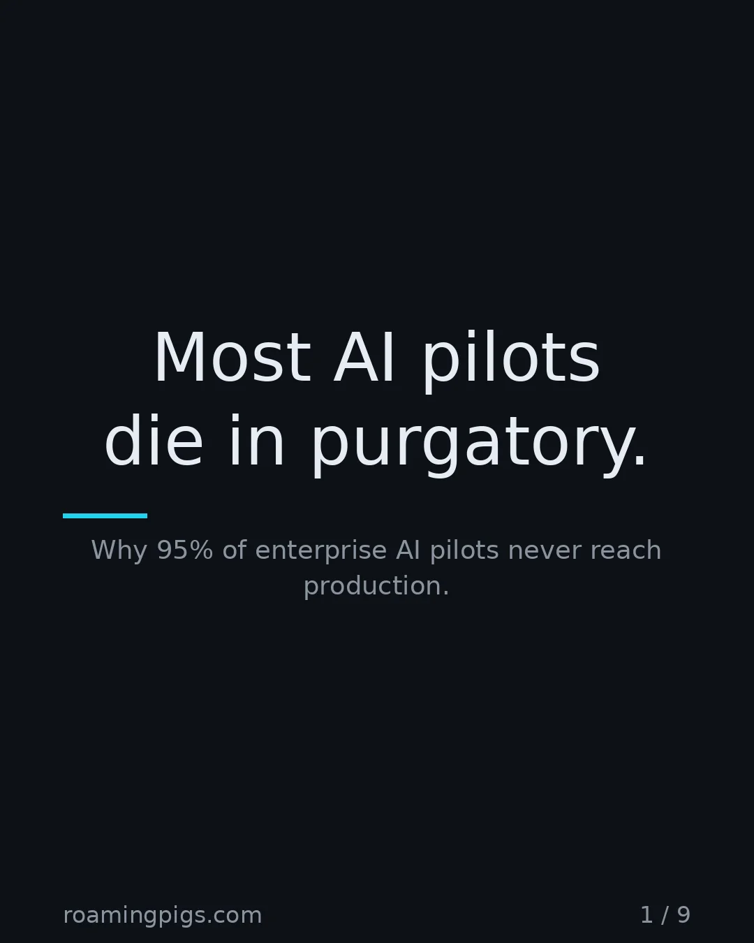 Slide 1 of 9: Most AI pilots die in purgatory.. Why 95% of enterprise AI pilots never reach production