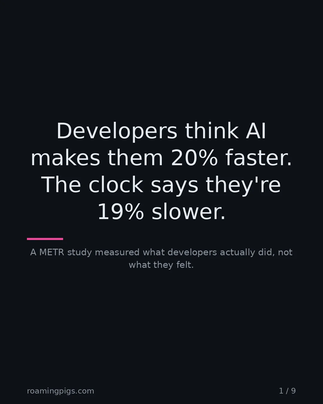 Slide 1 of 9: Developers think AI makes them 20% faster. The clock says they're 19% slower.. A METR study measured what developers actually did, not what…
