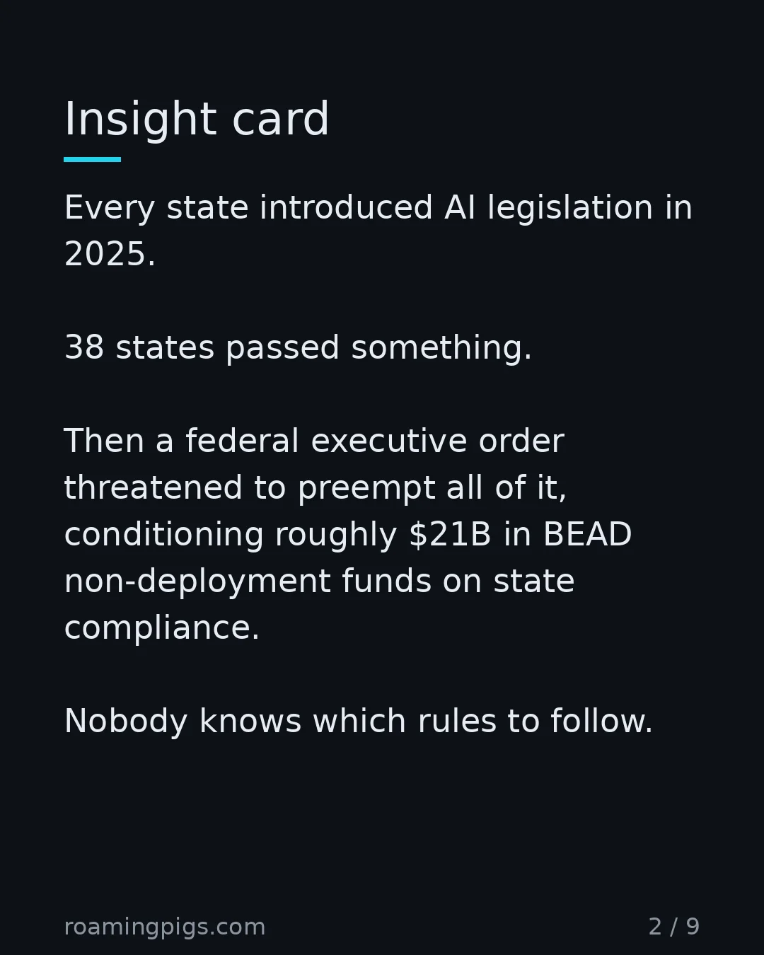 Slide 2 of 9: All 50 states legislating, 38 enacting, one federal order, zero clarity. Every state introduced AI legislation in 2025. 38 states passed…