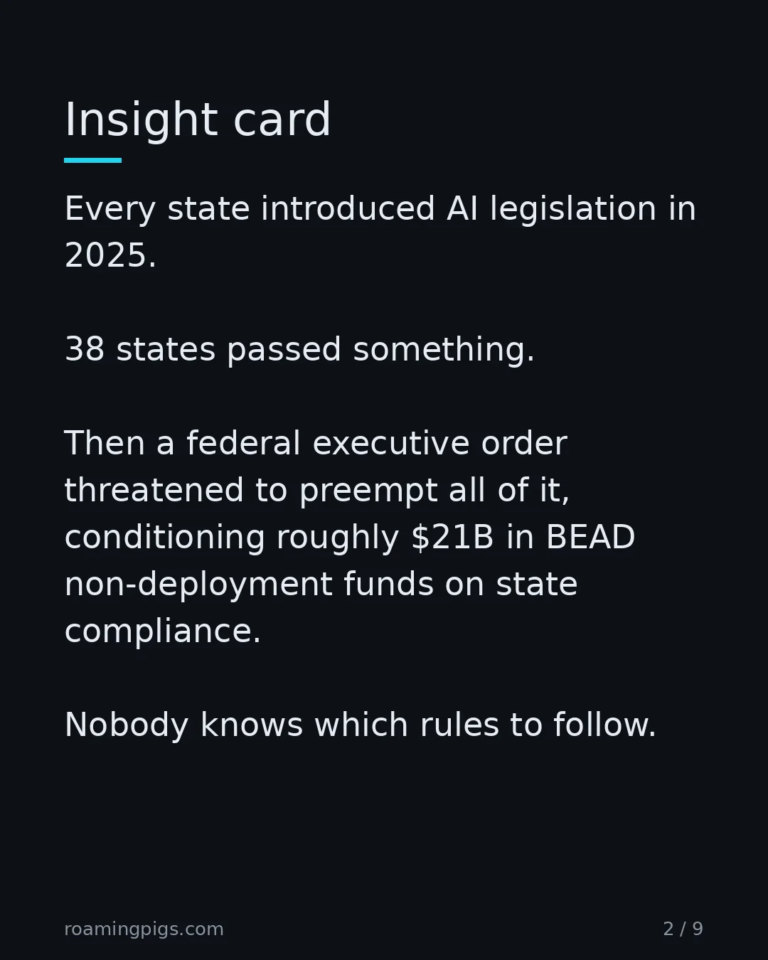 Slide 2 of 9: All 50 states legislating, 38 enacting, one federal order, zero clarity. Every state introduced AI legislation in 2025. 38 states passed…