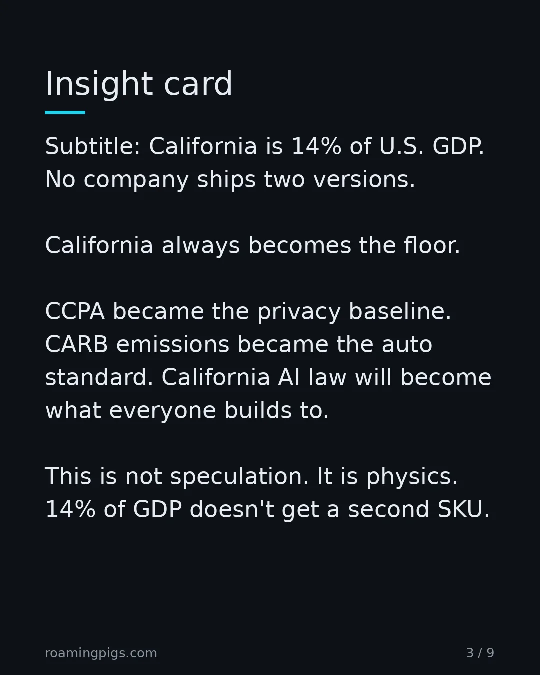 Slide 3 of 9: California is 14% of U.S. GDP. No company ships two versions. California always becomes the floor. CCPA became the privacy baseline. CARB…