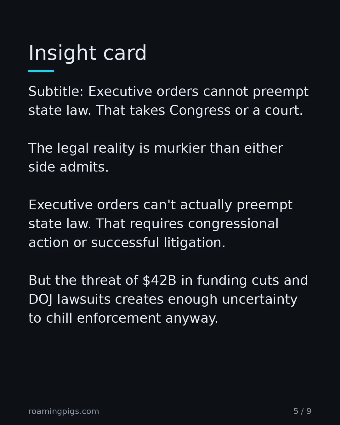 Slide 5 of 9: Executive orders cannot preempt state law. That takes Congress or a court. The legal reality is murkier than either side admits. Executive…