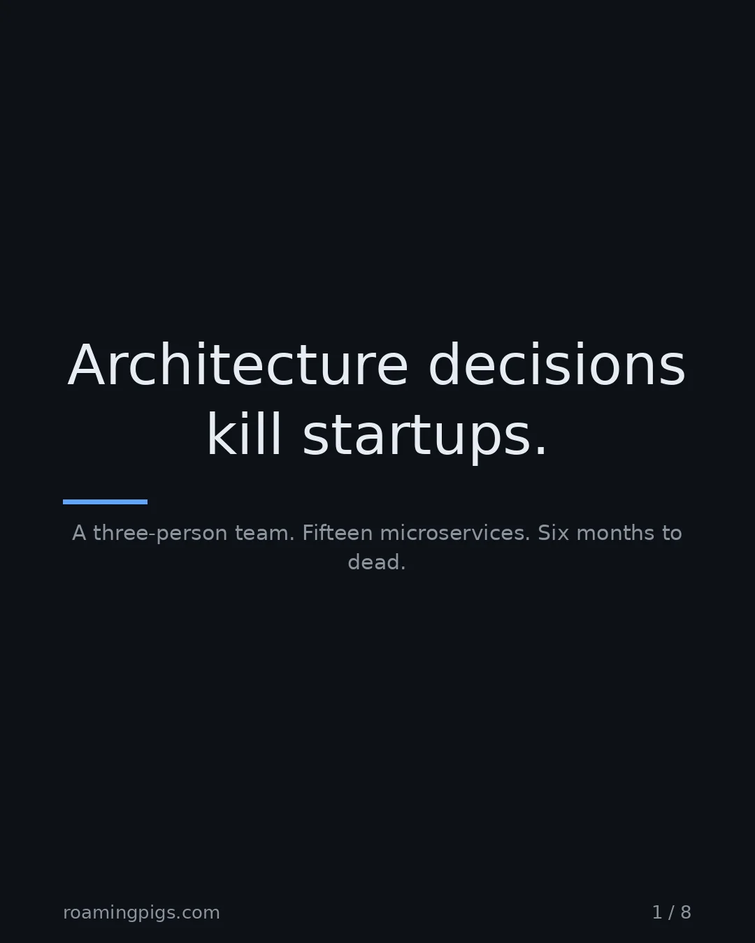 Slide 1 of 8: Architecture decisions kill startups.. A three-person team. Fifteen microservices. Six months to dead