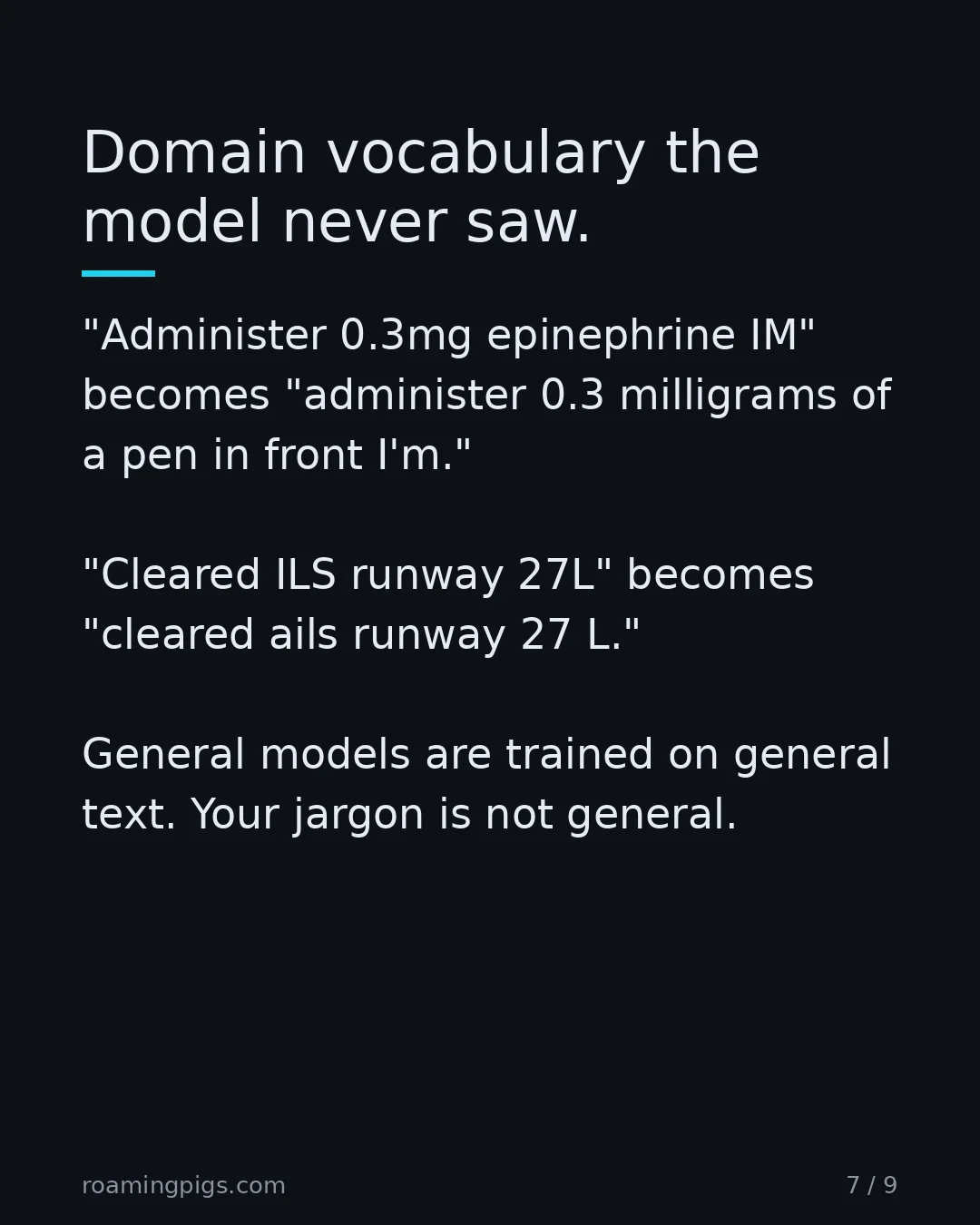Slide 7 of 9: Domain vocabulary the model never saw.. "Administer 0.3mg epinephrine IM" becomes "administer 0.3 milligrams of a pen in front I'm."…