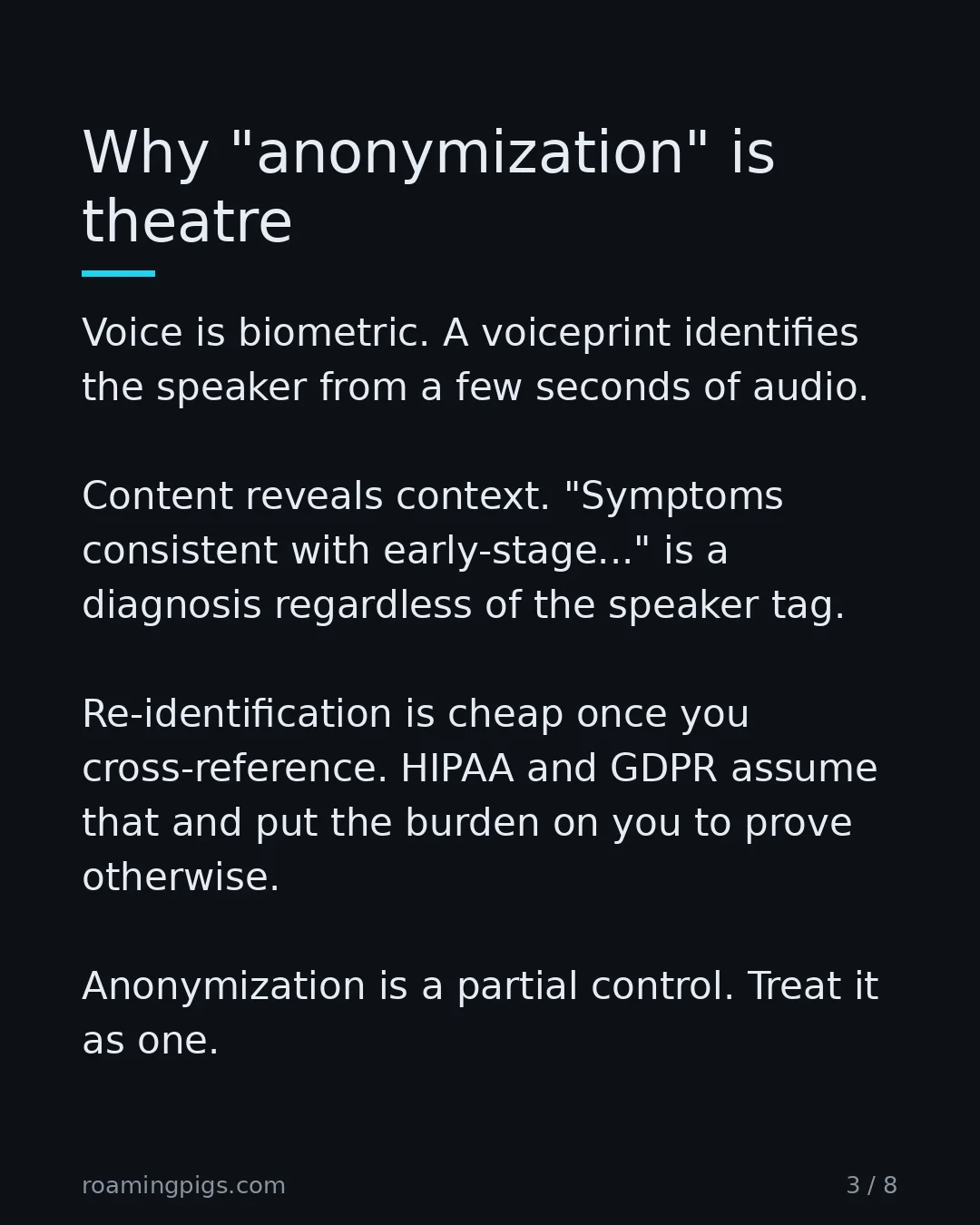 Slide 3 of 8: Why "anonymization" is theatre. Voice is biometric. A voiceprint identifies the speaker from a few seconds of audio. Content reveals…