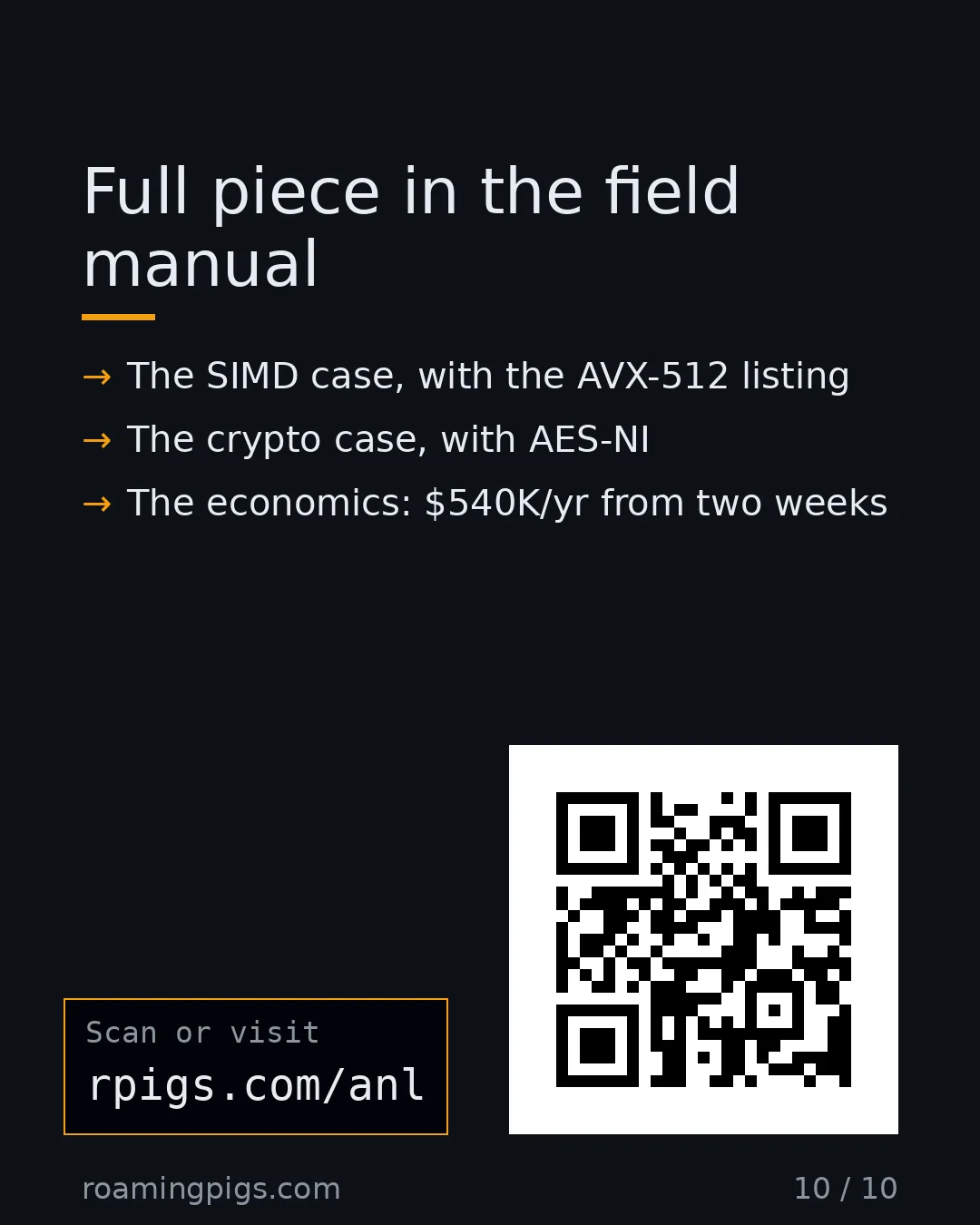 Slide 10 of 10: Call to action: The SIMD case, with the AVX-512 listing The crypto case, with AES-NI The economics: $540K/yr from two weeks rpigs.com/anl…