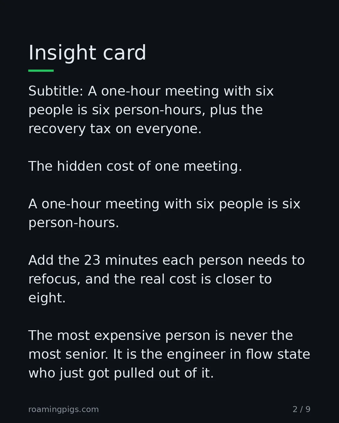 Slide 2 of 9: A one-hour meeting with six people is six person-hours, plus the recovery tax on everyone. The hidden cost of one meeting. A one-hour…