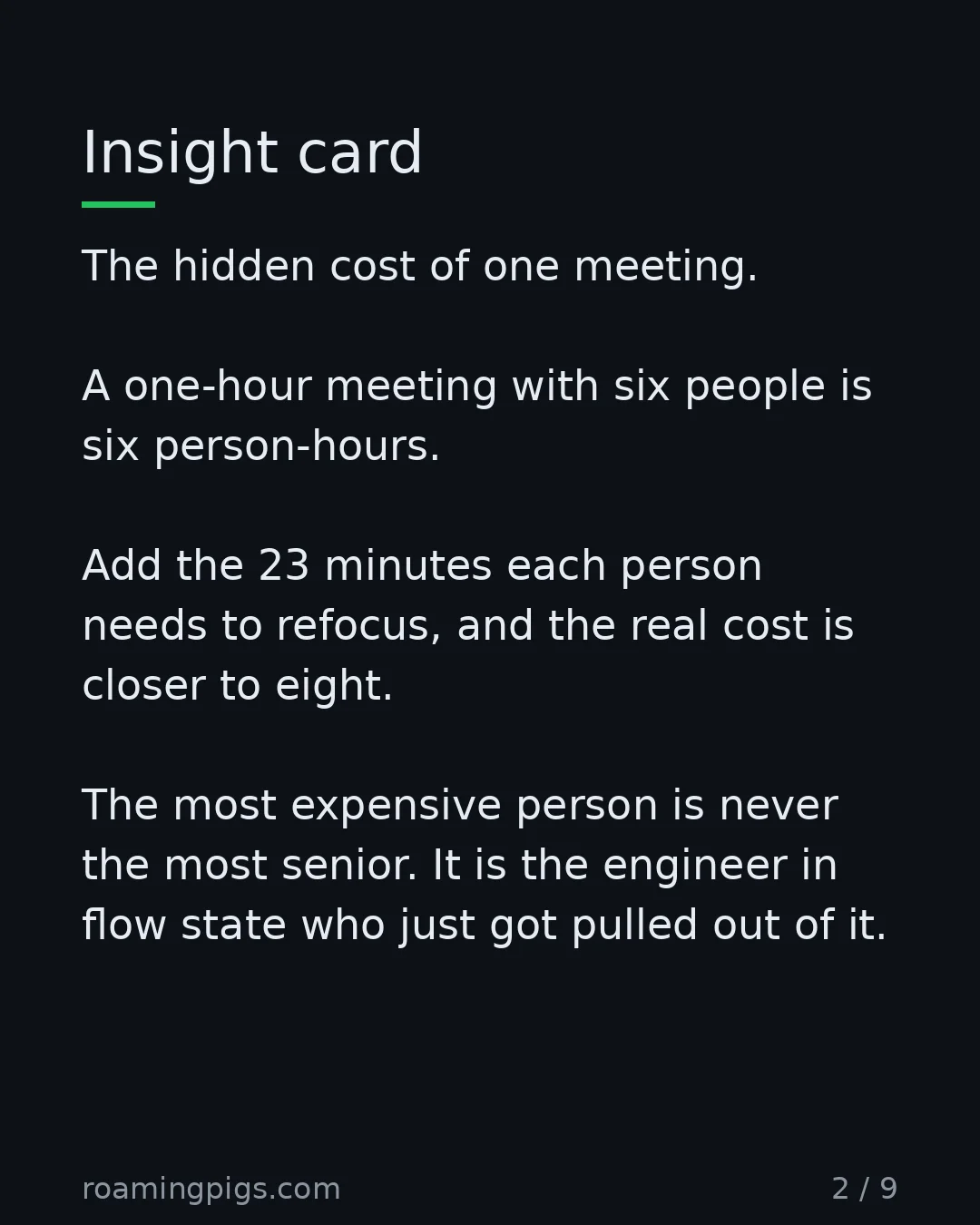 Slide 2 of 9: A one-hour meeting with six people is six person-hours, plus the recovery tax on everyone. The hidden cost of one meeting. A one-hour…