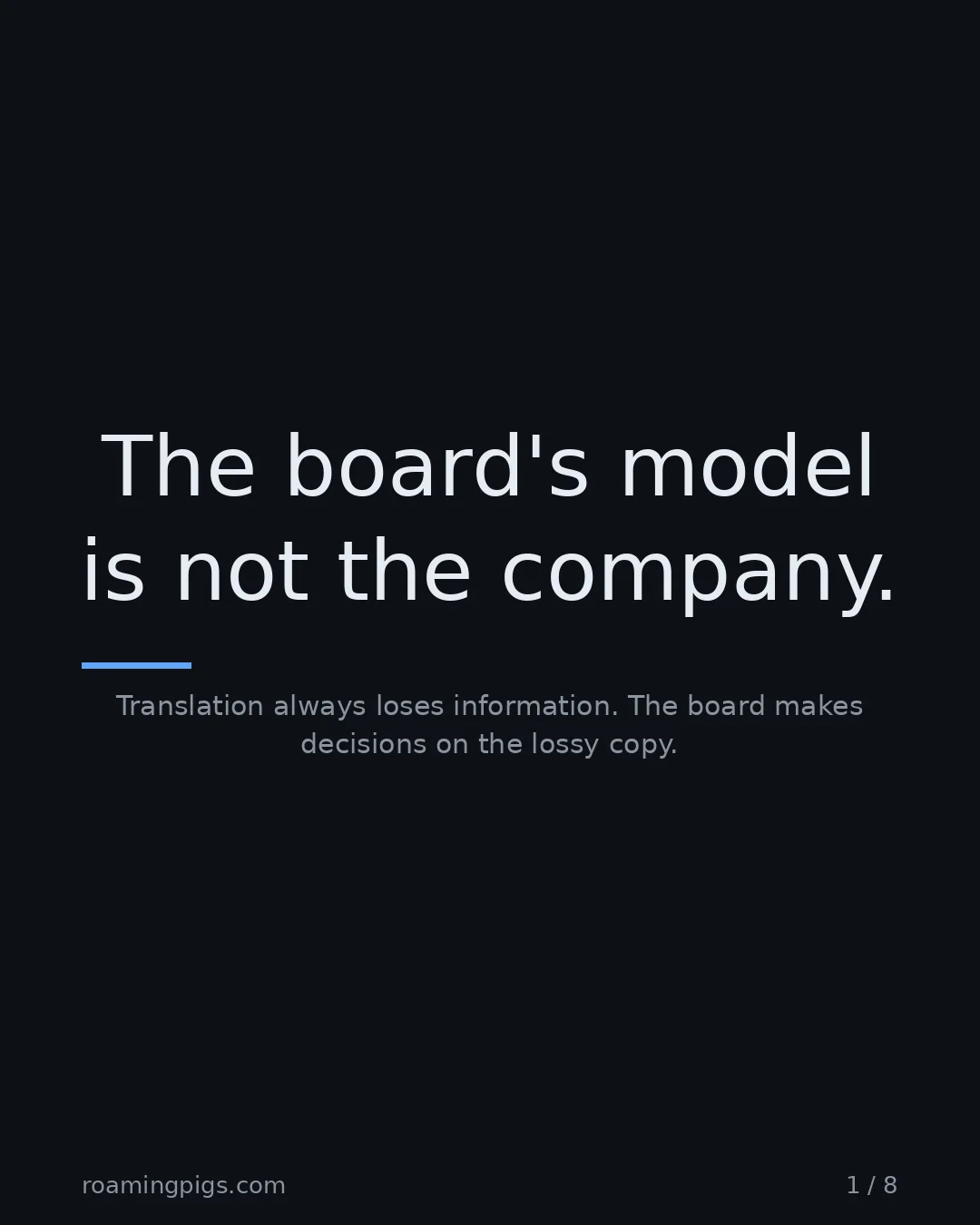 Slide 1 of 8: The board's model is not the company.. Translation always loses information. The board makes decisions on the lossy copy