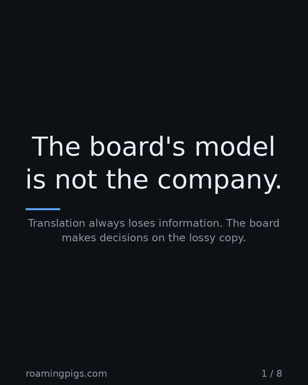 Slide 1 of 8: The board's model is not the company.. Translation always loses information. The board makes decisions on the lossy copy