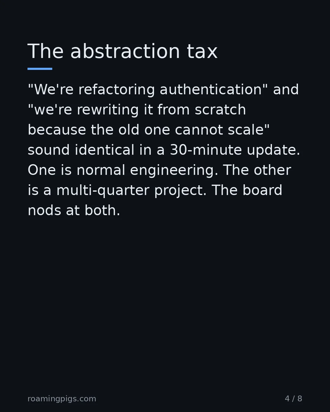 Slide 4 of 8: The abstraction tax. "We're refactoring authentication" and "we're rewriting it from scratch because the old one cannot scale" sound…