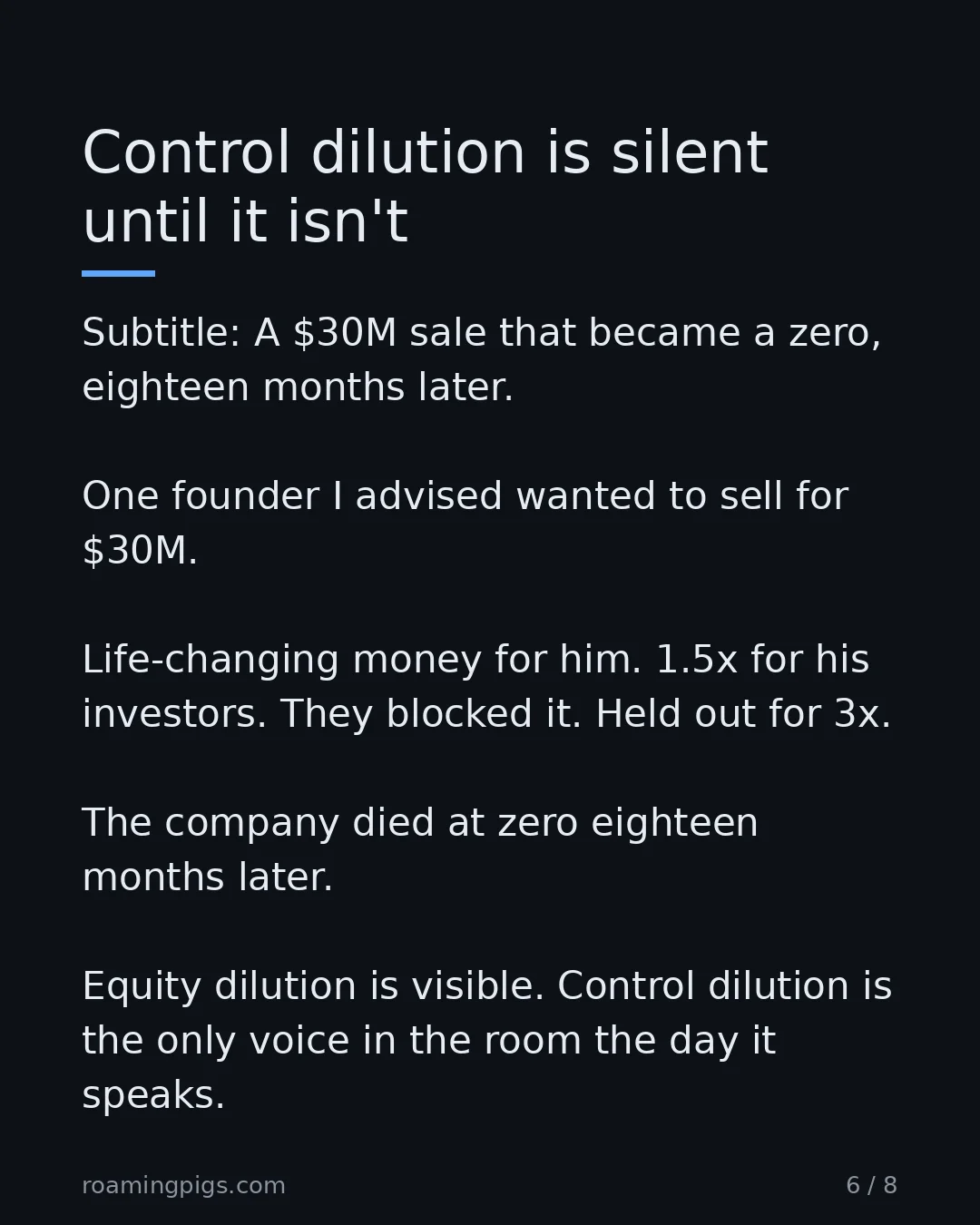Slide 6 of 8: A $30M sale that became a zero, eighteen months later. One founder I advised wanted to sell for $30M. Life-changing money for him. 1.5x for…