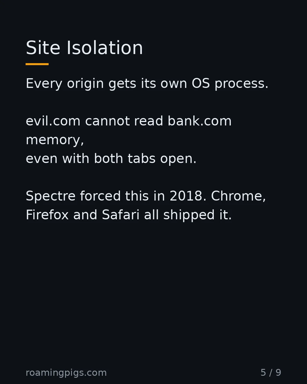 Slide 5 of 9: Site Isolation. Every origin gets its own OS process. evil.com cannot read bank.com memory, even with both tabs open. Spectre forced this…