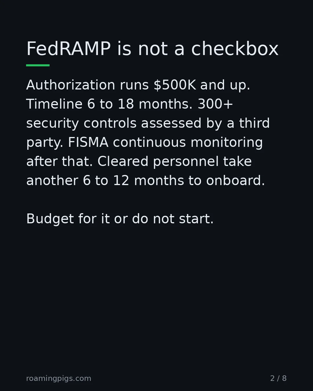 Slide 2 of 8: FedRAMP is not a checkbox. Authorization runs $500K and up. Timeline 6 to 18 months. Roughly 287 controls at Moderate, 370 at High,…
