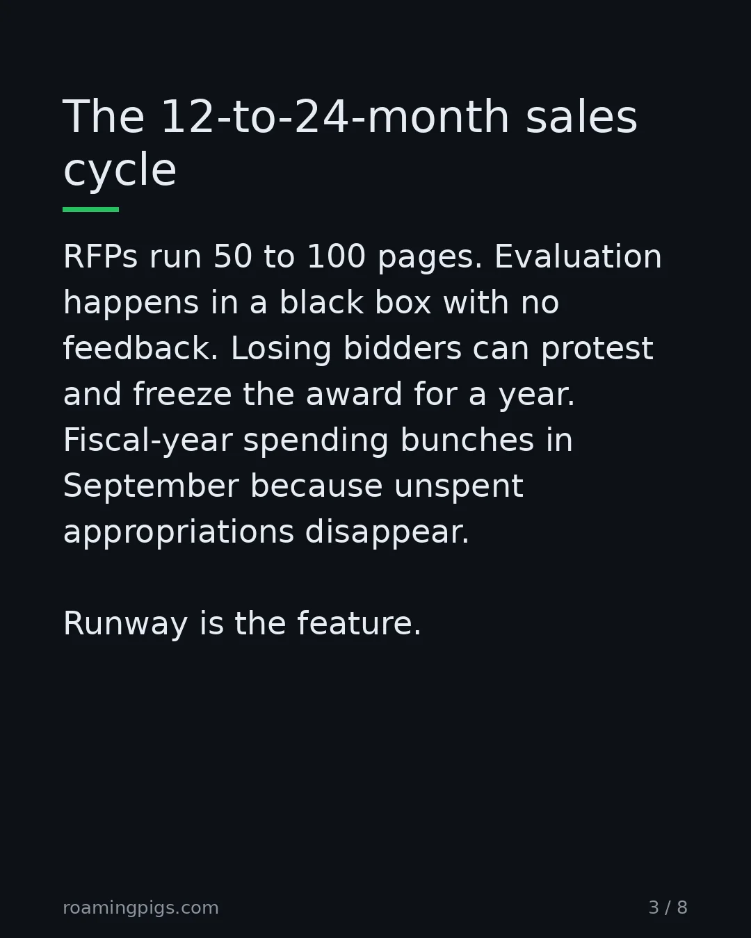Slide 3 of 8: The 12-to-24-month sales cycle. RFPs run 50 to 100 pages. Evaluation happens in a black box with no feedback. Losing bidders can protest…
