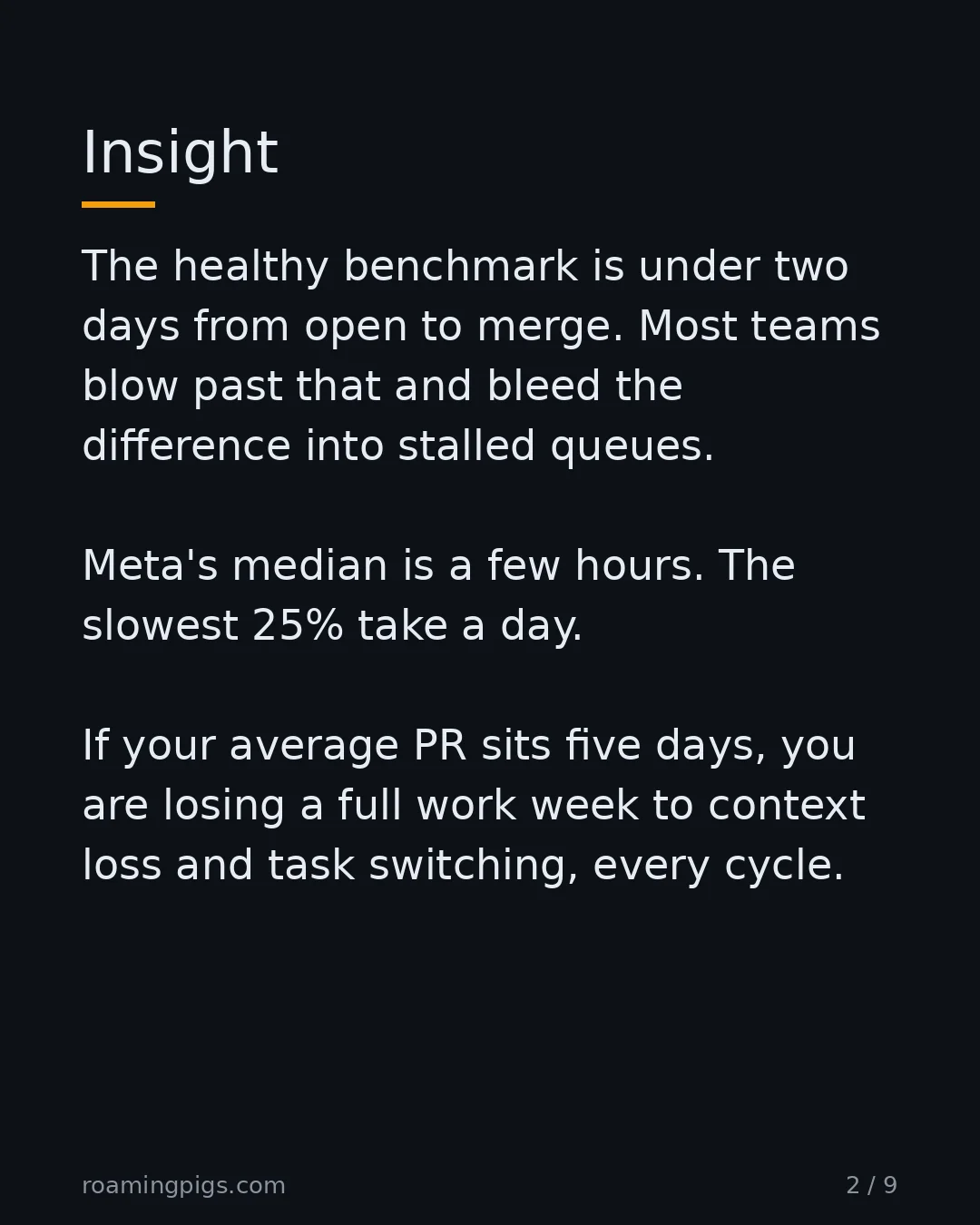 Slide 2 of 9: Insight. The healthy benchmark is under two days from open to merge. Most teams blow past that and bleed the difference into stalled…