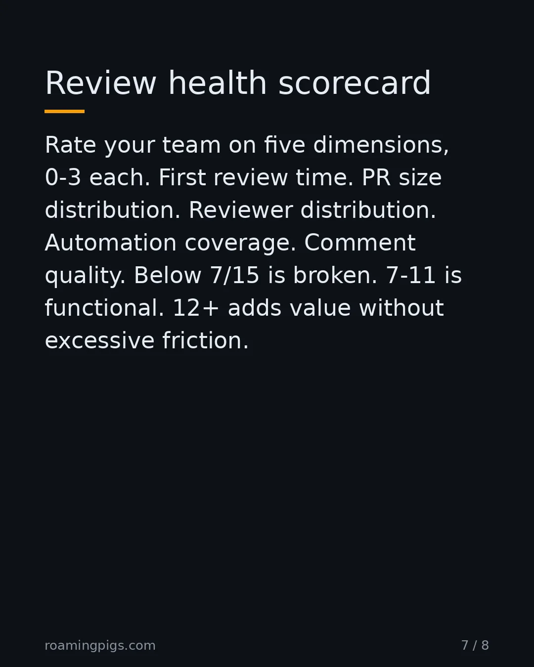 Slide 7 of 8: Review health scorecard. Rate your team on five dimensions, 0-3 each. First review time. PR size distribution. Reviewer distribution.…