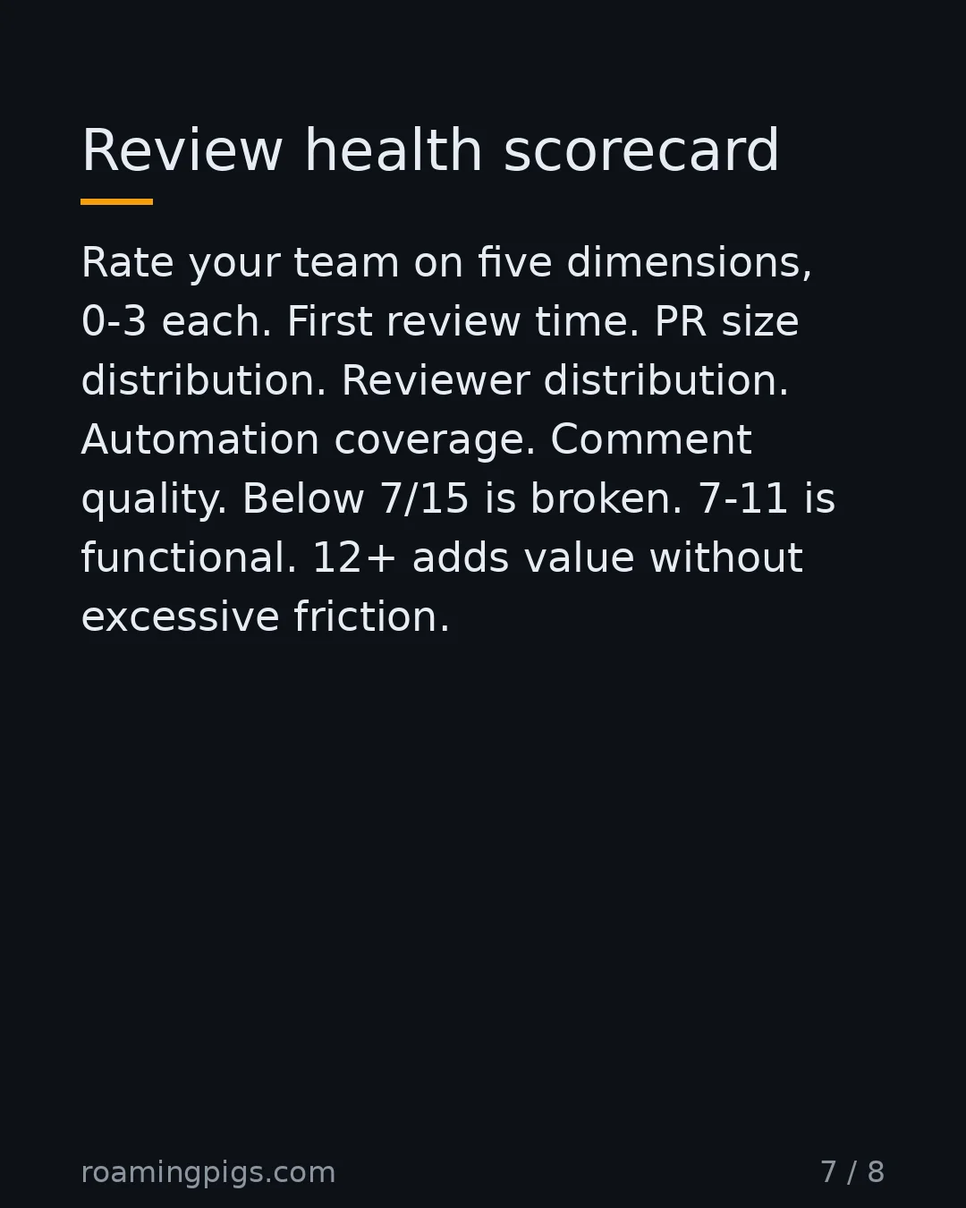 Slide 7 of 8: Review health scorecard. Rate your team on five dimensions, 0-3 each. First review time. PR size distribution. Reviewer distribution.…