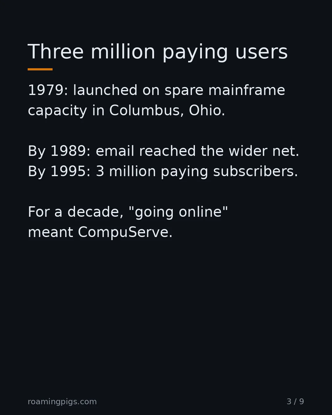 Slide 3 of 9: Three million paying users. 1979: launched on spare mainframe capacity in Columbus, Ohio. By 1989: email reached the wider net. By 1995: 3…