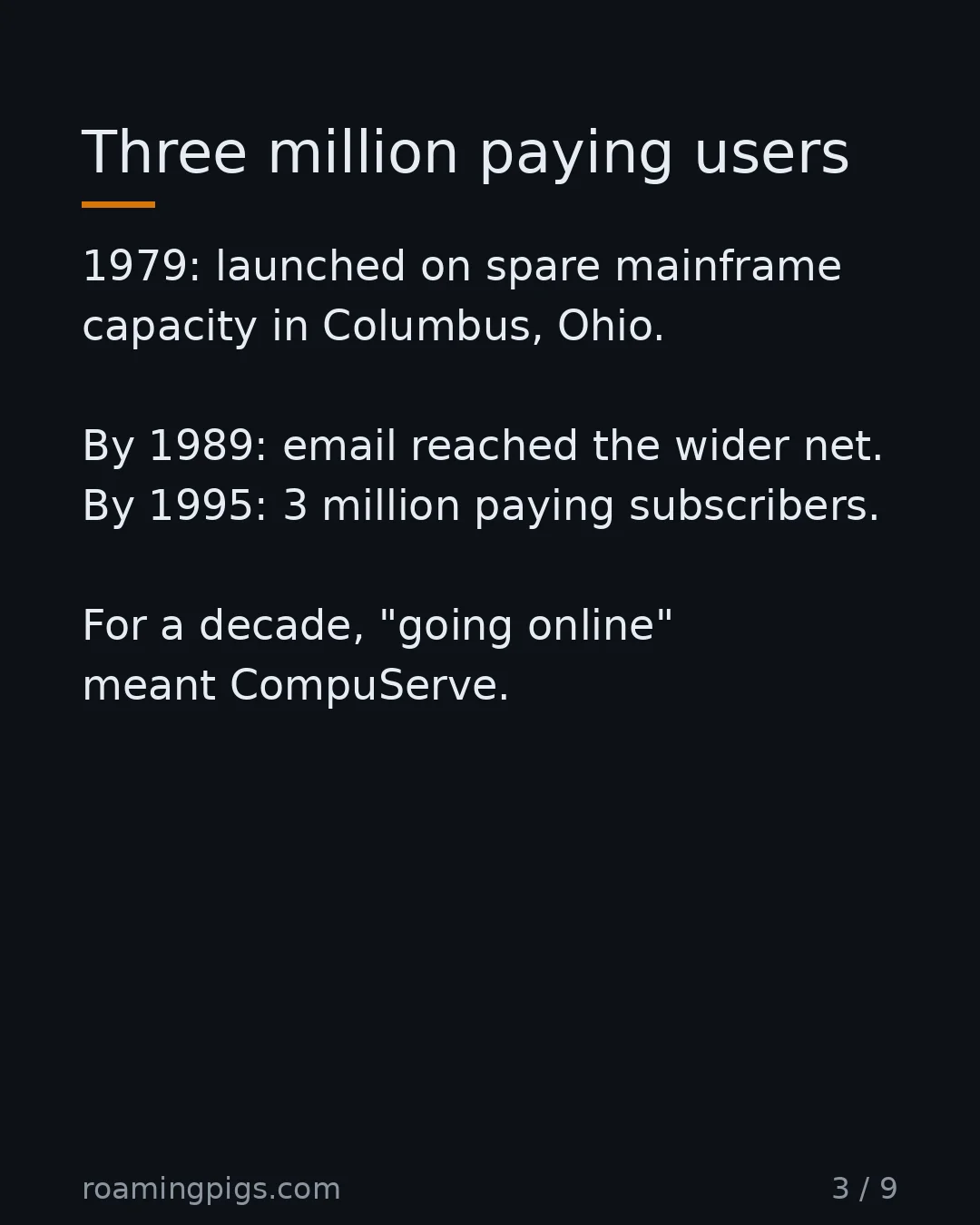 Slide 3 of 9: Three million paying users. 1979: launched on spare mainframe capacity in Columbus, Ohio. By 1989: email reached the wider net. By 1995: 3…