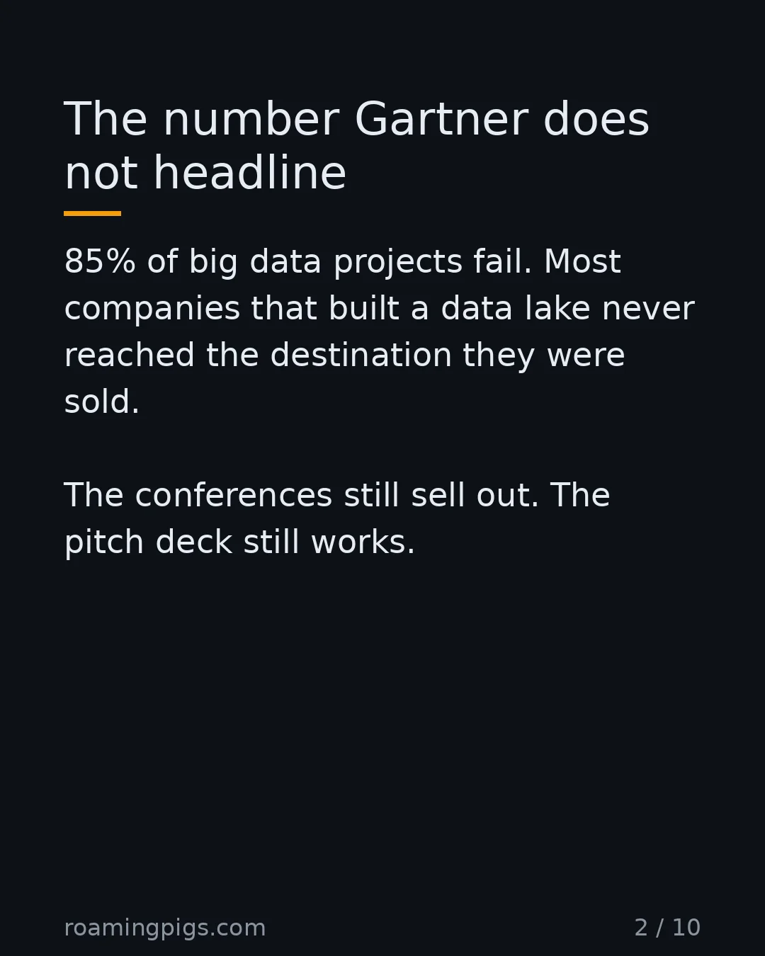 Slide 2 of 10: The number Gartner does not headline. 85% of big data projects fail. Most companies that built a data lake never reached the destination…