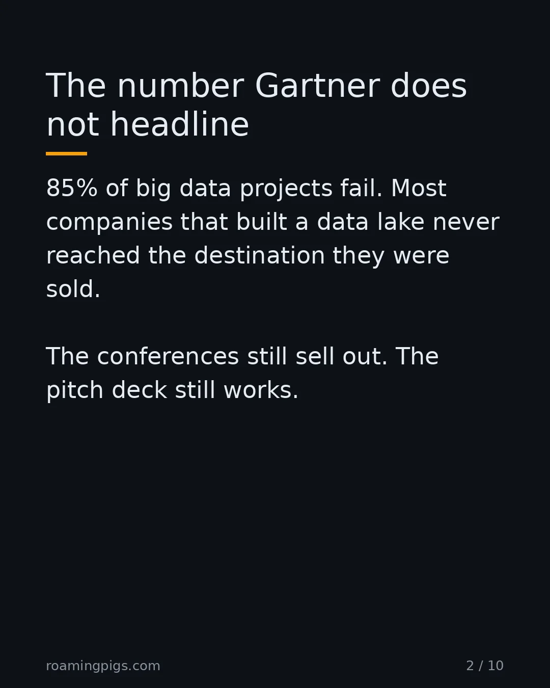 Slide 2 of 10: The number Gartner does not headline. 85% of big data projects fail. Most companies that built a data lake never reached the destination…