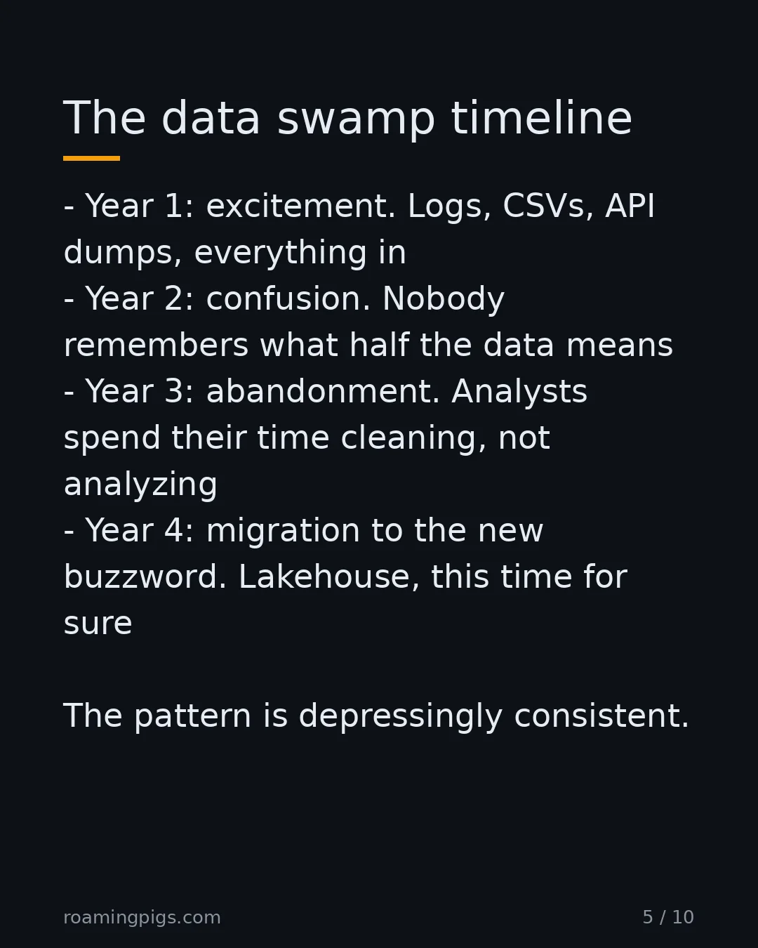 Slide 5 of 10: The data swamp timeline. Year 1: excitement. Logs, CSVs, API dumps, everything in Year 2: confusion. Nobody remembers what half the data…