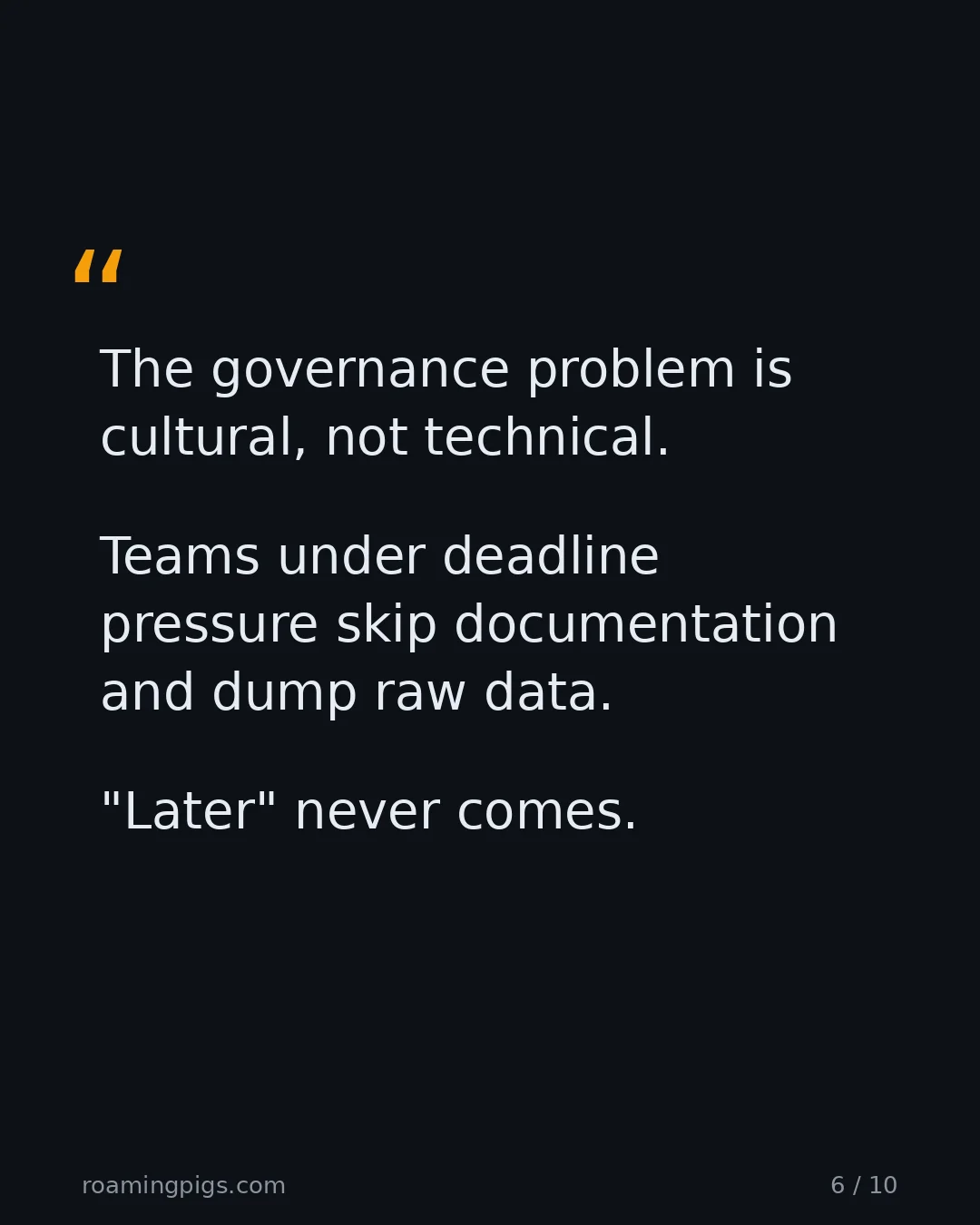 Slide 6 of 10: Quote: The governance problem is cultural, not technical. Teams under deadline pressure skip documentation and dump raw data. "Later" never…