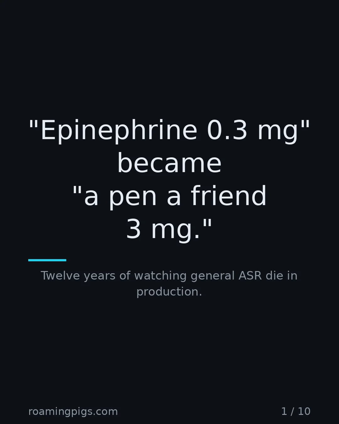 Slide 1 of 10: "Epinephrine 0.3 mg" became "a pen a friend 3 mg.". Twelve years of watching general ASR die in production
