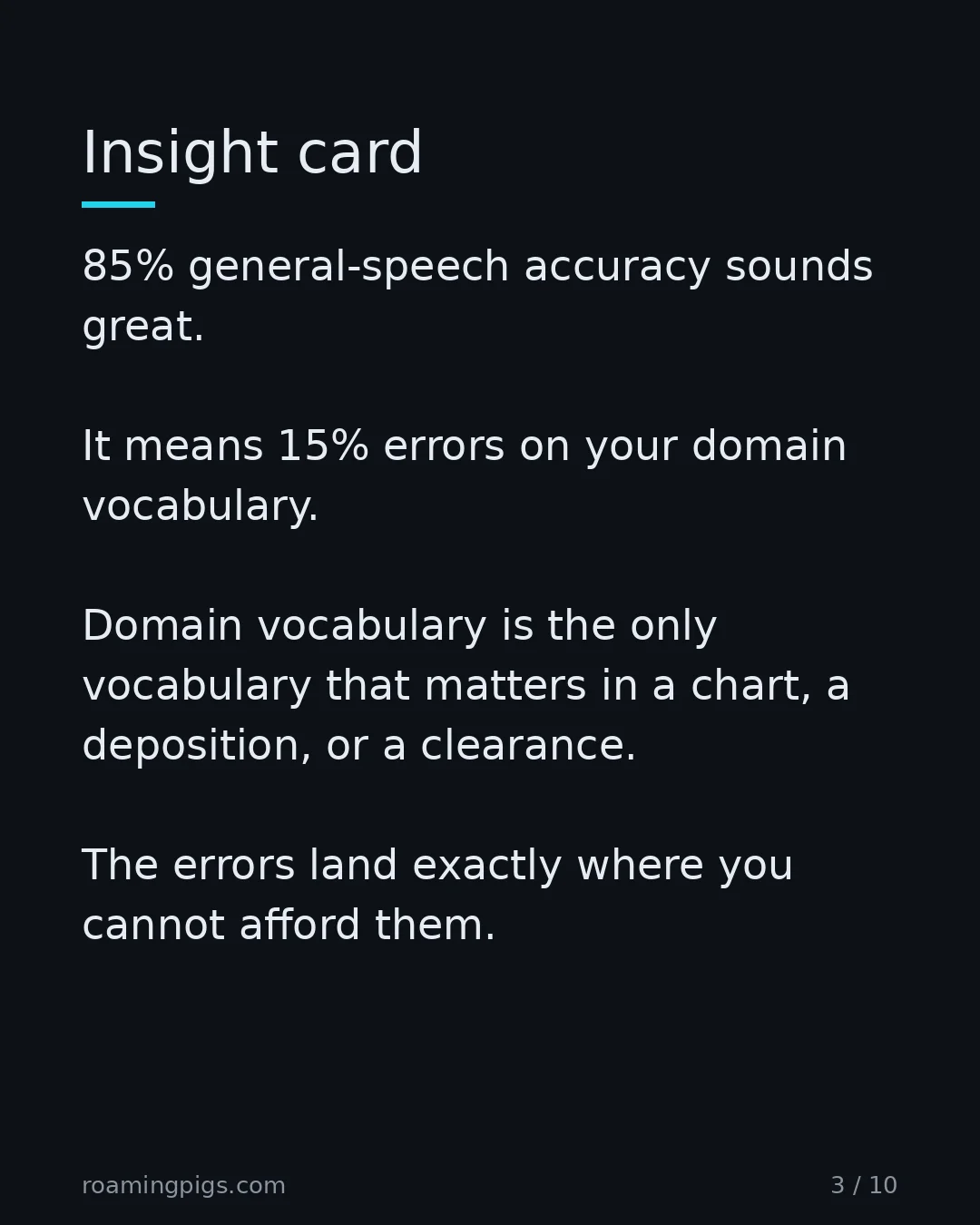 Slide 3 of 10: Insight card. 85% general-speech accuracy sounds great. It means 15% errors on your domain vocabulary. Domain vocabulary is the only…
