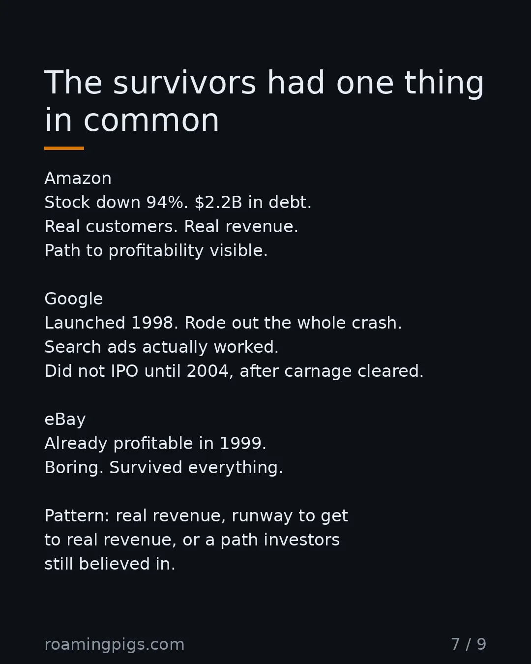 Slide 7 of 9: The survivors had one thing in common. Amazon Stock down 94%. $2.2B in debt. Real customers. Real revenue. Path to profitability visible.…