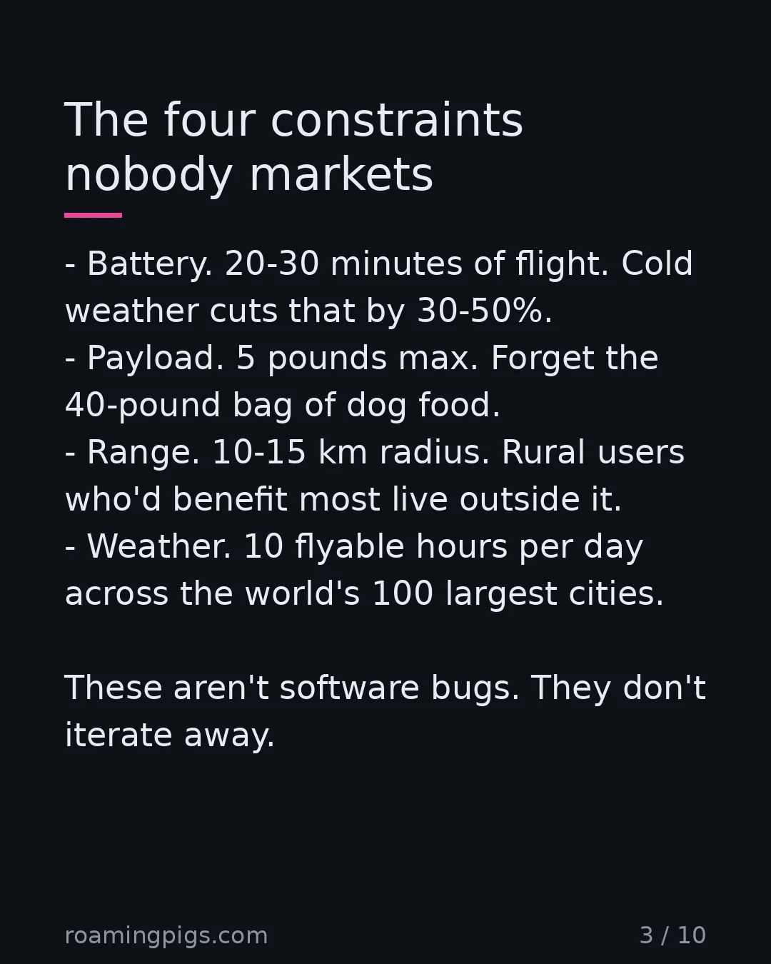 Slide 3 of 10: The four constraints nobody markets. Battery. 20-30 minutes of flight. Cold weather cuts that by 30-50%. Payload. 5 pounds max. Forget the…