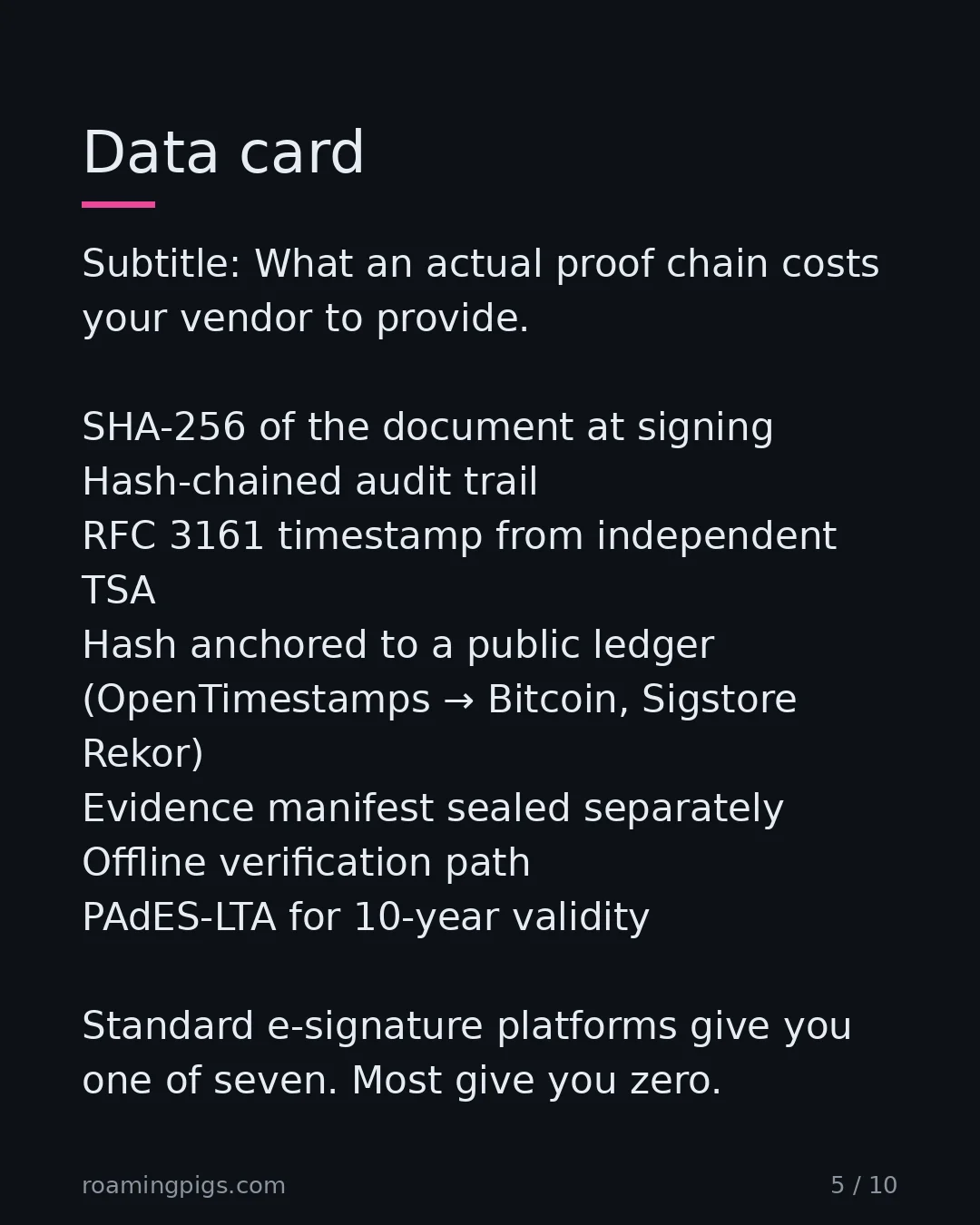 Slide 5 of 10: What an actual proof chain costs your vendor to provide. SHA-256 of the document at signing Hash-chained audit trail RFC 3161 timestamp…