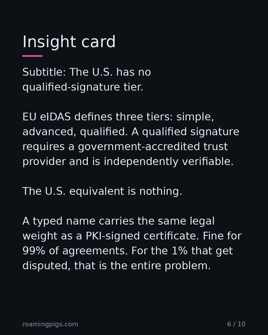 Slide 6 of 10: The U.S. has no qualified-signature tier. EU eIDAS defines three tiers: simple, advanced, qualified. A qualified signature requires a…