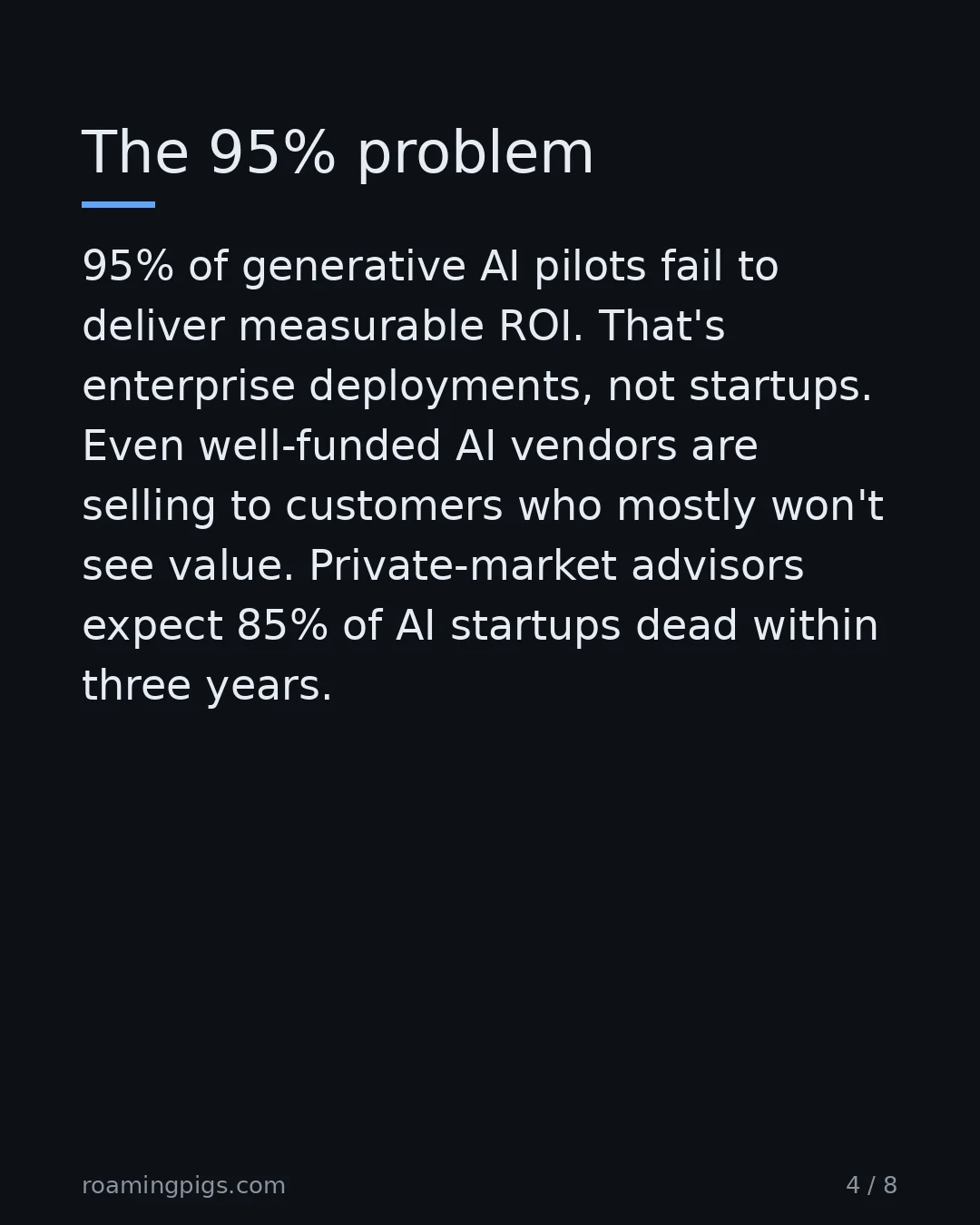 Slide 4 of 8: The 95% problem. 95% of generative AI pilots fail to deliver measurable ROI. That's enterprise deployments, not startups. Even well-funded…