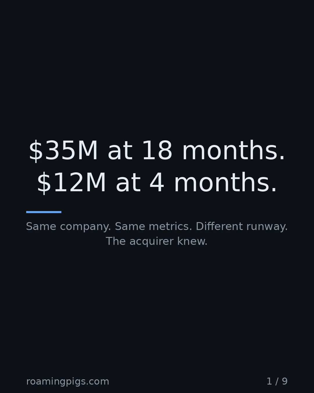 Slide 1 of 9: $35M at 18 months. $12M at 4 months.. Same company. Same metrics. Different runway. The acquirer knew
